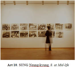 SUNG Neung-kyung, S. at Mid-life