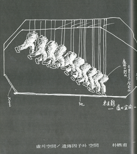 1960년대 후반에 스케치한 <허의 공간>