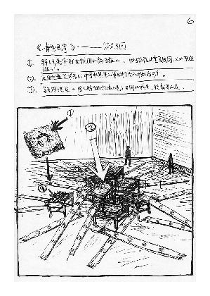 Datong Dazhang, 〈The Youth Horse Shoe, installation sketch〉, 1997