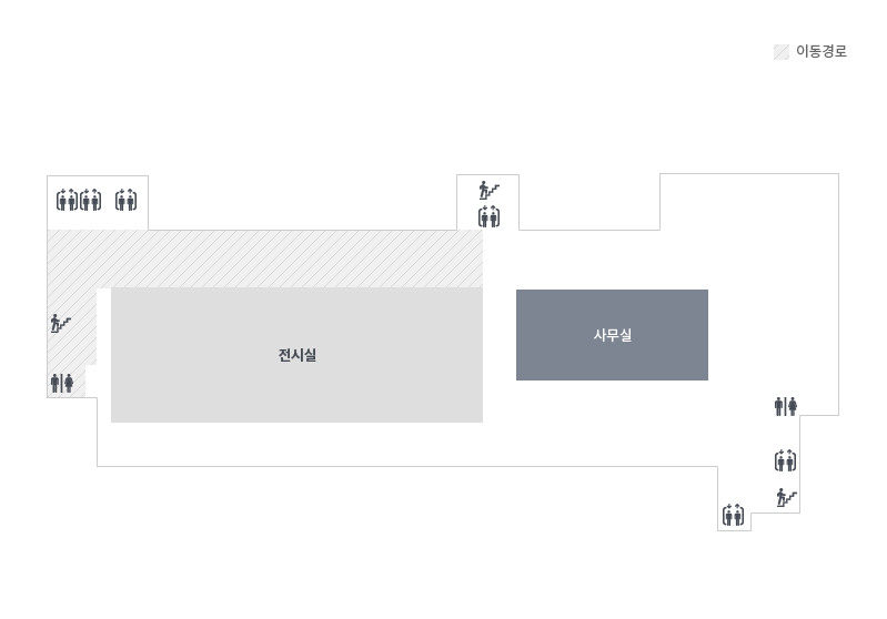 5층에는 기획전시실이  있습니다. 4층 입구쪽 엘리베이터를 통해서 5층으로 이동하여 엘리베이터를 내리면 맞은편에 비상계단, 화장실이 있습니다. 엘리베이터 오른편 공간으로 이동하면 제일 전시실이 나오며, 건물 끝편에는 사무실이 있습니다.