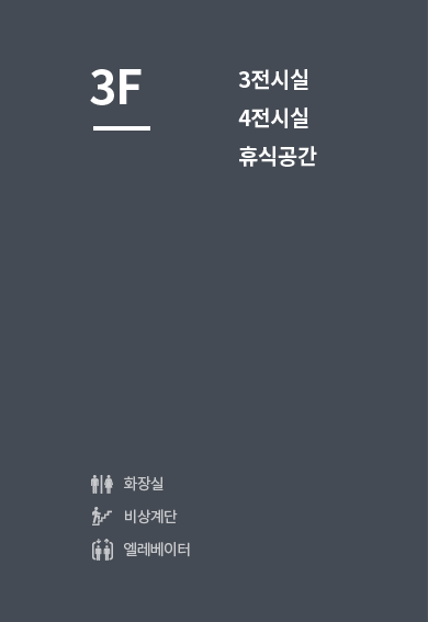 화장실, 엘리베이터, 비상계단에 대한 인포그래픽 설명이 있습니다. 3층에 있는 시설안내로 3, 4전시실, 휴식공간에 대해서 설명하고 있습니다.