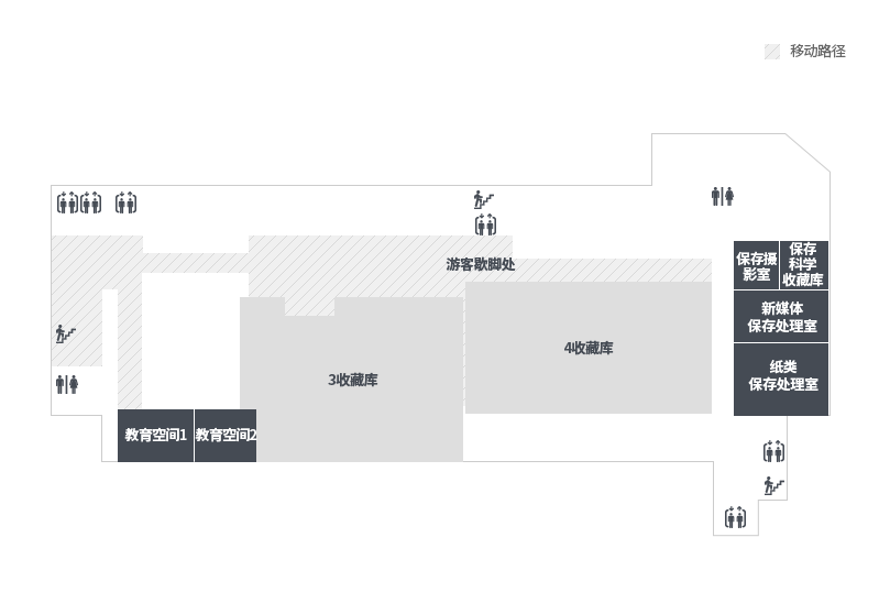 2층에는 관람객 쉼터, 보이는 수장고(국립현대미술관 소장품/ visible storage)가 있습니다. 1층 입구쪽 엘리베이터를 타고 2층으로 이동하여 엘리베이터를 내리면 바로 앞에 비상계단과 화장실, 수유실이 있습니다. 엘리베이터를 내려 오른쪽의 옆 공간으로 이동하면 정면에 관람객 쉼터가 보이며, 오른쪽에 교육공간 1,2가 있습니다. 관람객쉼터로 이동하다보면 오른편에 3수장고와 4수장고가 있습니다. 관람객쉼터를 지나 건물 끝으로 이동하면 보존촬영실, 보존과학수장고, 뉴미디어보존처리실,지류보존처리실이 있습니다. 이 곳에도 엘리베이터, 비상계단, 화장실이 있습니다.