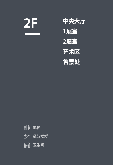 엘리베이터, 비상계단, 화장실, 매표소 인포그래픽 설명이 있습니다. 2층에 있는 시설안내로 1전시실, 2전시실, 아트존, 중앙홀, 매표소가에 대해서 설명하고 있습니다.