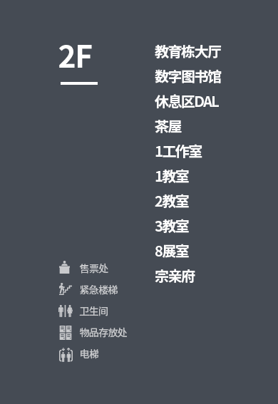 매표소, 엘리베이터, 비상계단, 화장실, 물품보관실 인포그래픽 설명이 있습니다. 2층에 있는 시설안내로 교육동로비, 디지털도서관, 라운지DAL, 티하우스, 1작업실(아트랩랩), 1강의실, 2강의실, 3강의실, 8전시실, 종친부에 대해서 설명하고 있습니다.