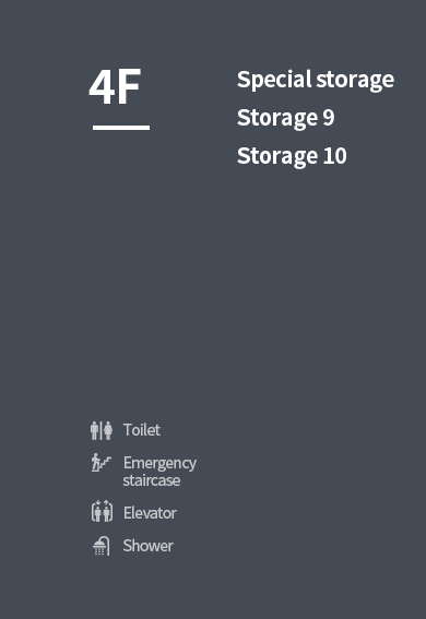 엘리베이터, 비상계단, 화장실 인포그래픽 설명이 있습니다. 4층에 있는 시설안내로 특별수장고(국립현대미술관 소장품)에 대해서 설명하고 있습니다.