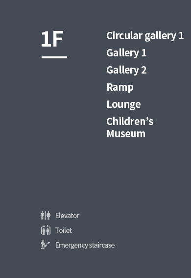 엘리베이터, 비상계단, 화장실에 대한 인포그래픽 설명이 있습니다. 1층에 있는 시설안내로 옥외조각장, 1원형전시실, 카페테리아, 램프코어, 미술관자료실, 2전시실, 중앙홀, 1전시실, 어린이미술관에 대해서 설명하고 있습니다.