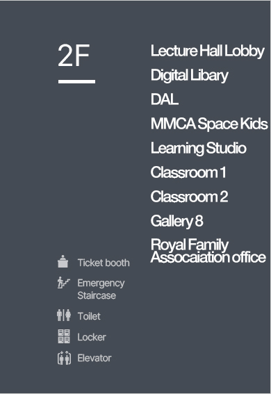 매표소, 엘리베이터, 비상계단, 화장실, 물품보관실 인포그래픽 설명이 있습니다. 2층에 있는 시설안내로 교육동로비, 디지털도서관, 라운지DAL, 티하우스, 1작업실(아트랩랩), 1강의실, 2강의실, 3강의실, 8전시실, 종친부에 대해서 설명하고 있습니다.