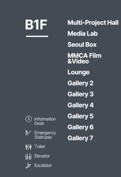 안내데스크, 비상계단, 화장실, 엘리베이터, 에스컬레이터 인포그래픽 설명이 있습니다. 지하 1층에 있는 시설안내로 멀리프로젝트홀, 미디어랩,서울박스, MMCA필름앤비디오, 전시마당, 2~7전시실에 설명하고 있습니다.