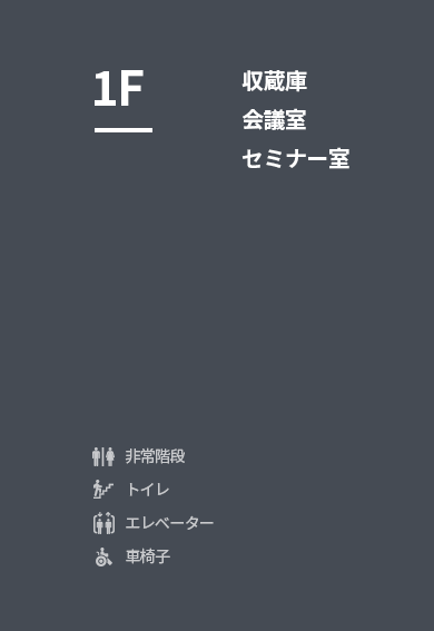 엘리베이터, 비상계단, 화장실, 휠체어 인포그래픽 설명이 있습니다. 1층에 있는 시설안내로 수장고, 회의실, 세미나실에 대해서 설명하고 있습니다.
											