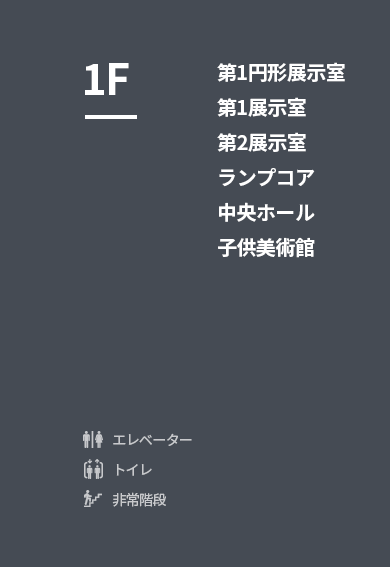 엘리베이터, 비상계단, 화장실에 대한 인포그래픽 설명이 있습니다. 1층에 있는 시설안내로 옥외조각장, 1원형전시실, 카페테리아, 램프코어, 미술관자료실, 2전시실, 중앙홀, 1전시실, 어린이미술관에 대해서 설명하고 있습니다.