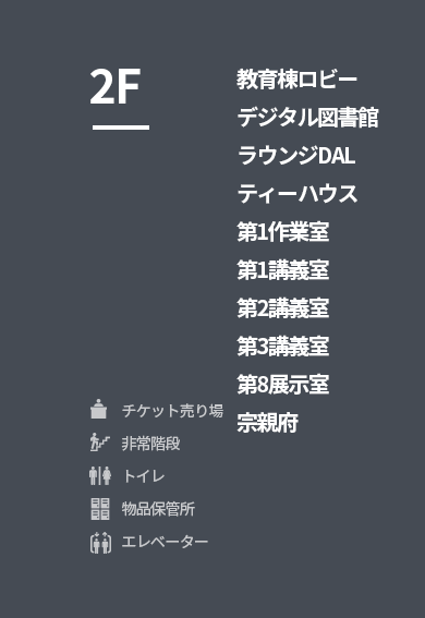 매표소, 엘리베이터, 비상계단, 화장실, 물품보관실 인포그래픽 설명이 있습니다. 2층에 있는 시설안내로 교육동로비, 디지털도서관, 라운지DAL, 티하우스, 1작업실(아트랩랩), 1강의실, 2강의실, 3강의실, 8전시실, 종친부에 대해서 설명하고 있습니다.