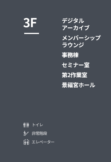 화장실, 엘리베이터, 비상계단에 대한 인포그래픽 설명이 있습니다. 3층에 있는 시설안내로 디지털아카이브, 멤버십라운지, 사무동, 세미나실, 2작업실(아트팹랩), 경복궁마당에 대해서 설명하고 있습니다.