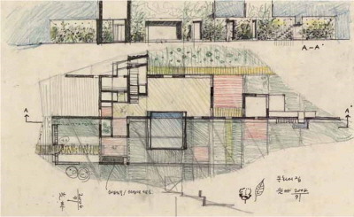 Private house of S, Gwangju, Outdoor space plan, 2004