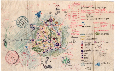 Development Project, Anseong-myeon, Muju, Master plan, 1997