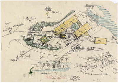 Community Center, Anseong-myeon, Muju, Site plan, 1997