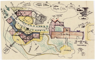 K-SAD, Master plan, 1991