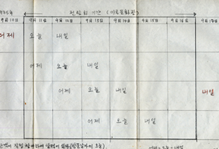 김순기, <오늘>(1975)