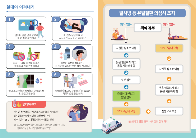열대야 이겨내기 방법이 안내된 이미지