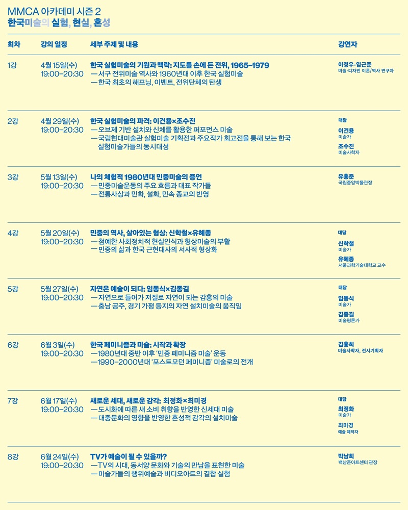 800_국문 MMCA 아카데미 260410_SNS 이미지 최종-02.jpg 프로그램 회차별 일정, 주제, 강연자 정보가 안내된 표 이미지로 아래 표 내용과 동일