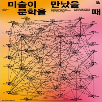 [온라인] 전시를 말하다 MMCA 렉처: <미술이 문학을 만났을 때>