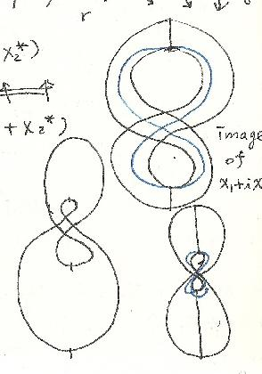 A mathematician's search for a logical proof