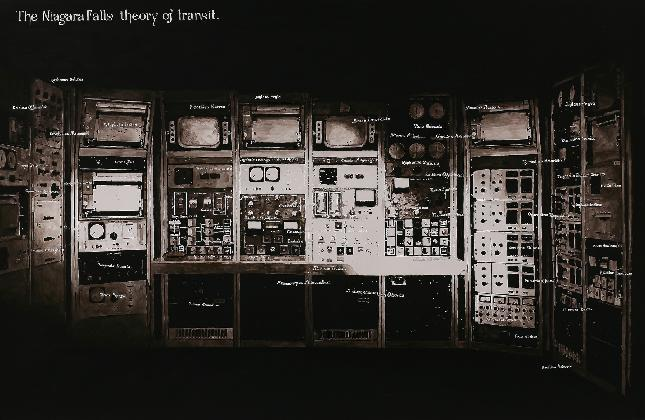 The niagara falls theory of transit, 2013