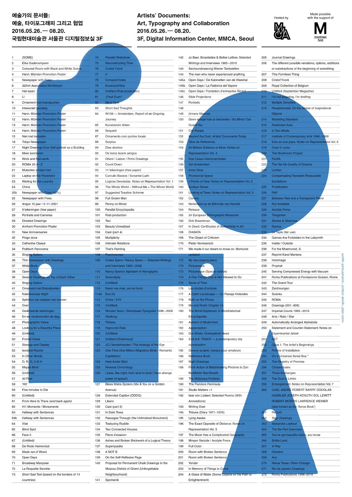 Artists’ Documents : Art, Typography and Collaboration