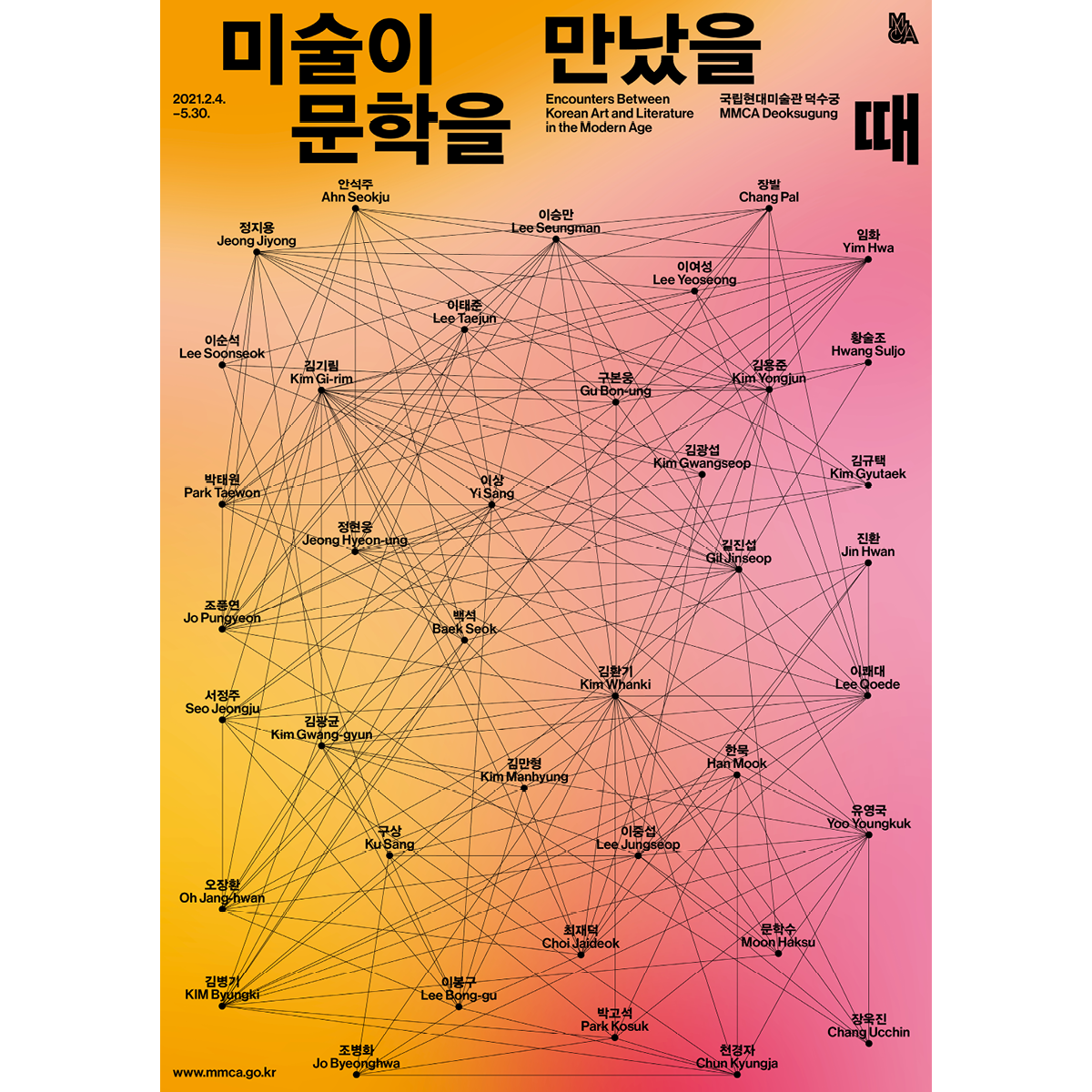 Encounters Between Korean Art and Literature in the Modern Age