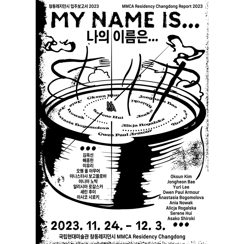 MMCA Residency Changdong Report 2023: My name is...